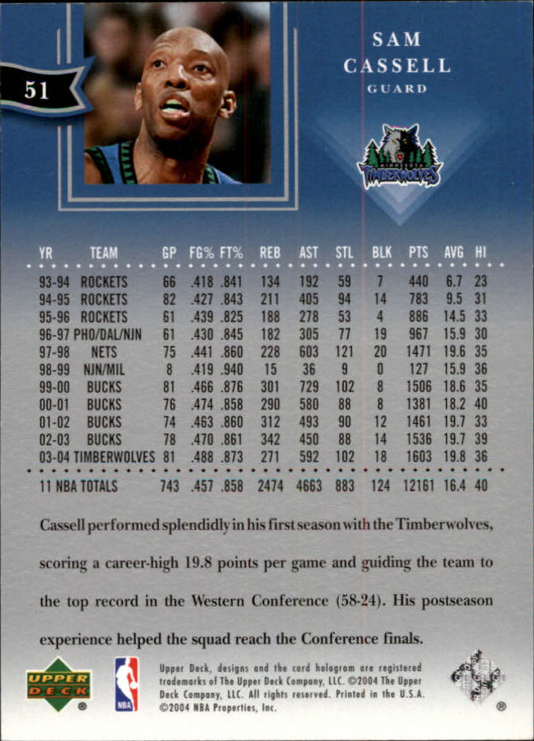 2004/2005 All-Star Lineup (Upper Deck) Basketball - Picture 79 of 159