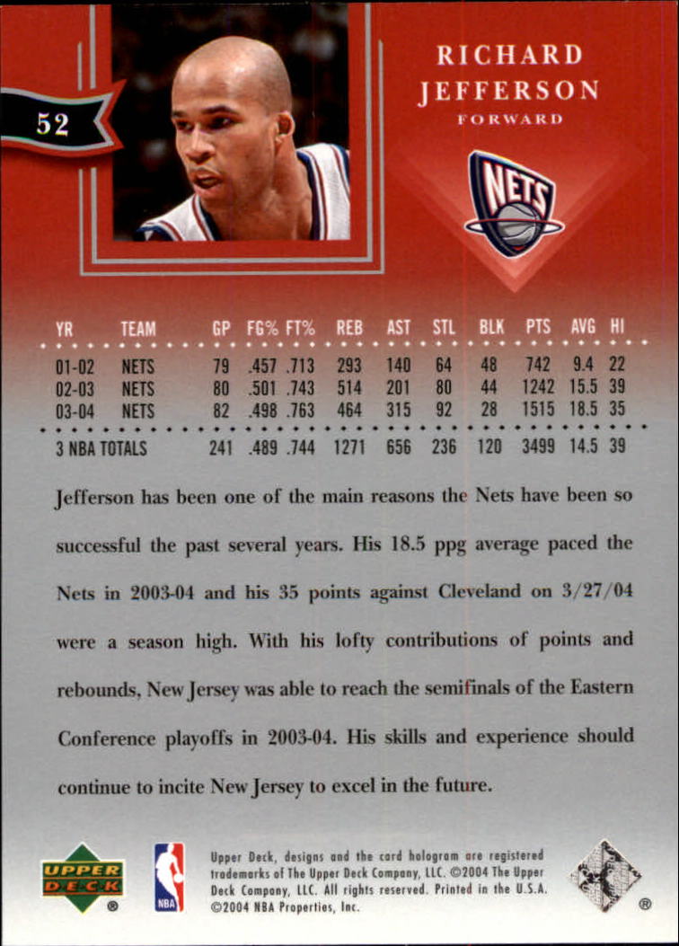 2004/2005 All-Star Lineup (Upper Deck) Basketball - Picture 81 of 159