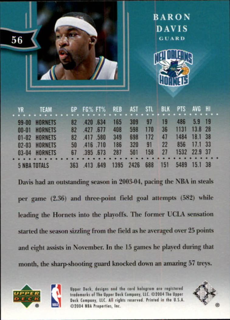 2004/2005 All-Star Lineup (Upper Deck) Basketball - Picture 87 of 159