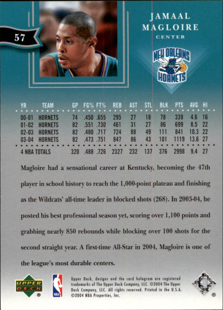 2004/2005 All-Star Lineup (Upper Deck) Basketball - Picture 89 of 159