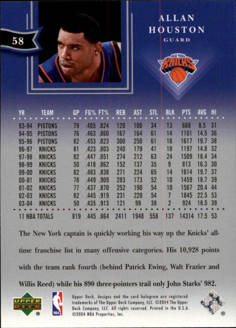 2004/2005 All-Star Lineup (Upper Deck) Basketball - Picture 91 of 159