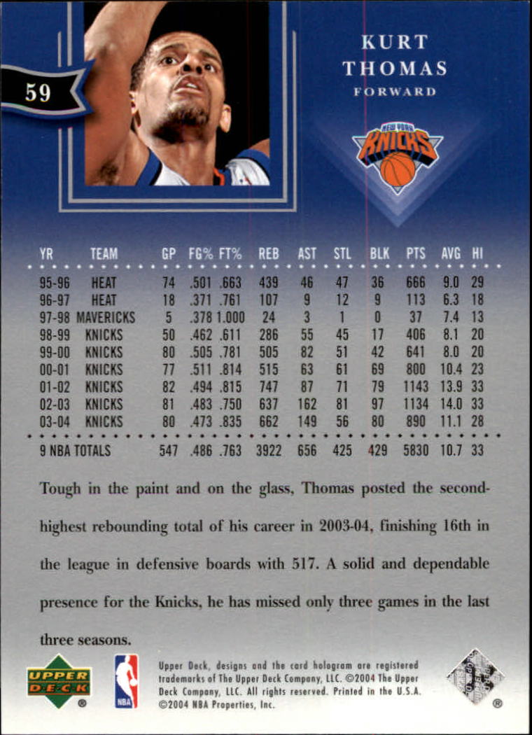 2004/2005 All-Star Lineup (Upper Deck) Basketball - Picture 93 of 159