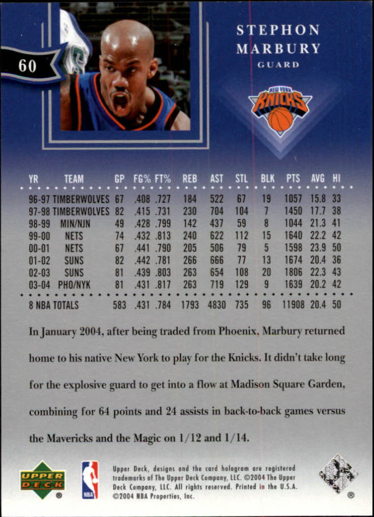 2004/2005 All-Star Lineup (Upper Deck) Basketball - Picture 95 of 159