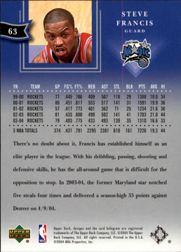 2004/2005 All-Star Lineup (Upper Deck) Basketball - Picture 101 of 159