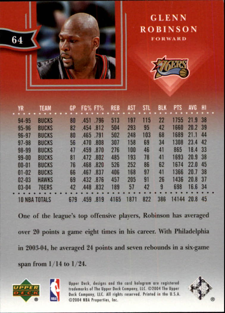 2004/2005 All-Star Lineup (Upper Deck) Basketball - Picture 103 of 159