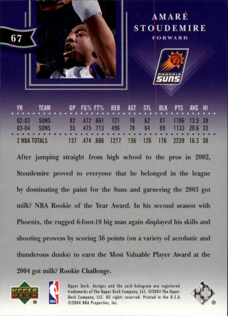 2004/2005 All-Star Lineup (Upper Deck) Basketball - Picture 105 of 159