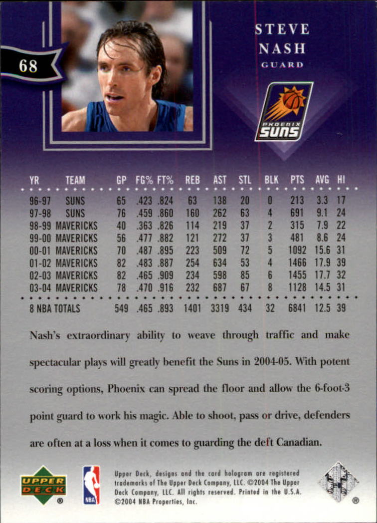 2004/2005 All-Star Lineup (Upper Deck) Basketball - Picture 107 of 159
