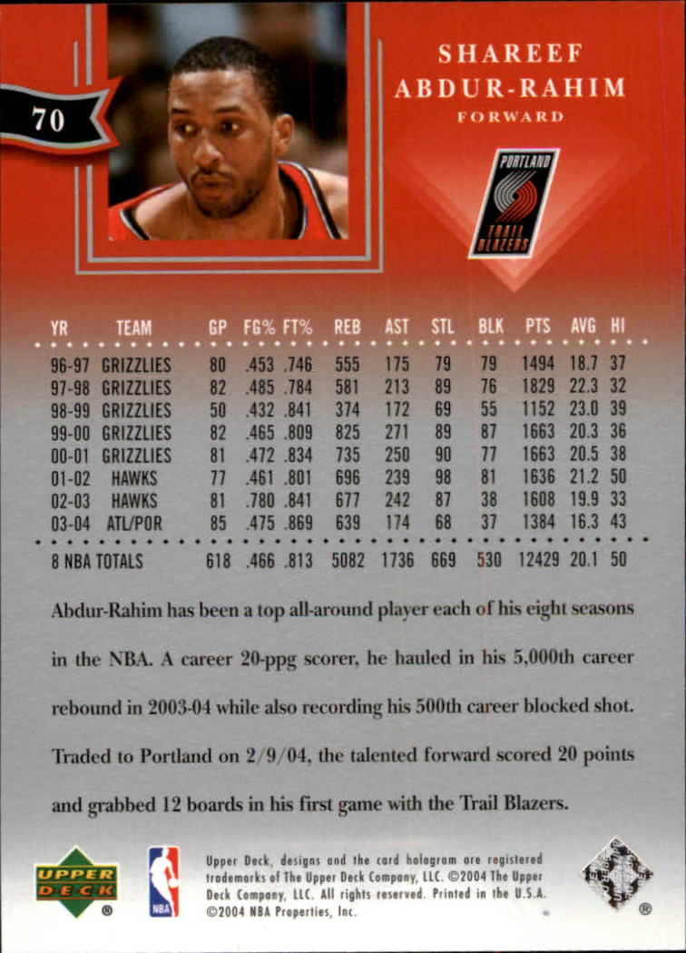 2004/2005 All-Star Lineup (Upper Deck) Basketball - Picture 111 of 159