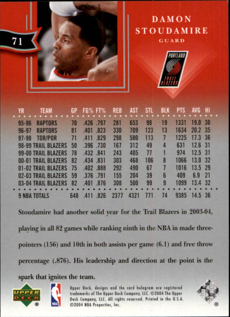 2004/2005 All-Star Lineup (Upper Deck) Basketball - Picture 113 of 159