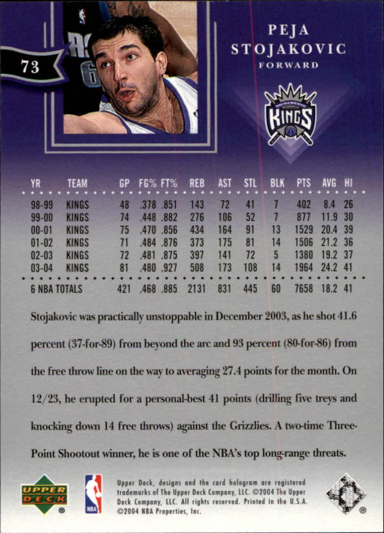 2004/2005 All-Star Lineup (Upper Deck) Basketball - Picture 117 of 159