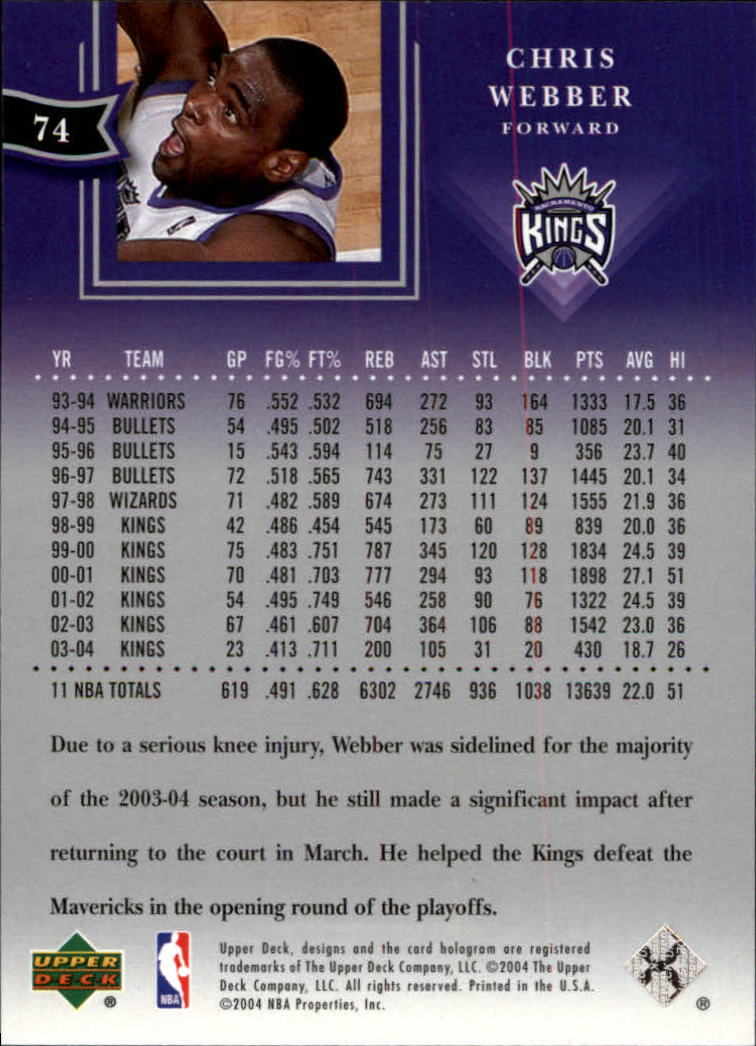 2004/2005 All-Star Lineup (Upper Deck) Basketball - Picture 119 of 159