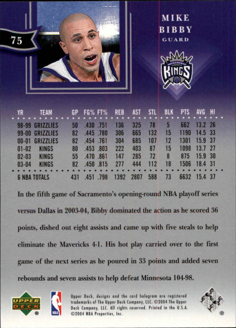 2004/2005 All-Star Lineup (Upper Deck) Basketball - Picture 121 of 159