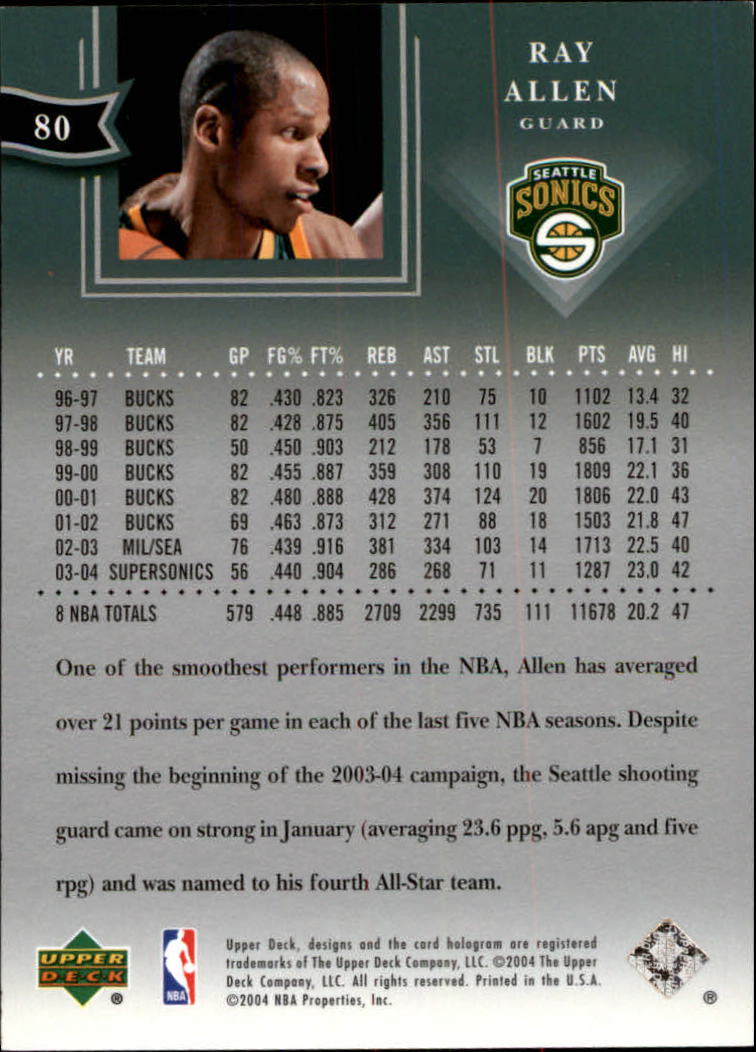 2004/2005 All-Star Lineup (Upper Deck) Basketball - Picture 127 of 159