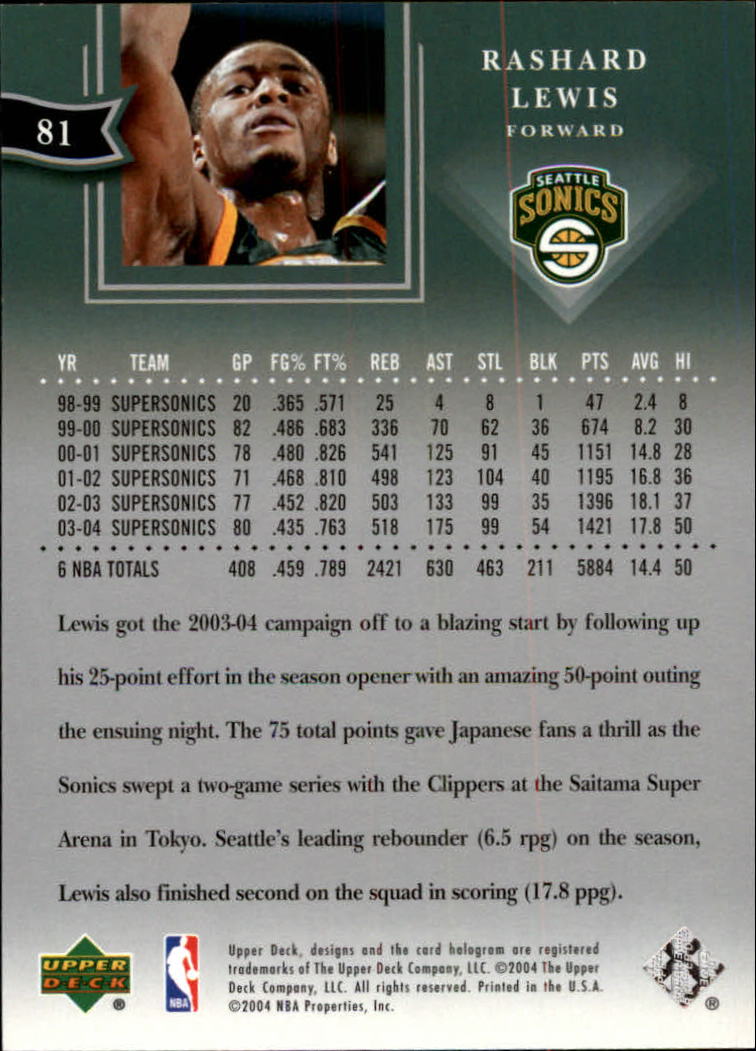 2004/2005 All-Star Lineup (Upper Deck) Basketball - Picture 129 of 159