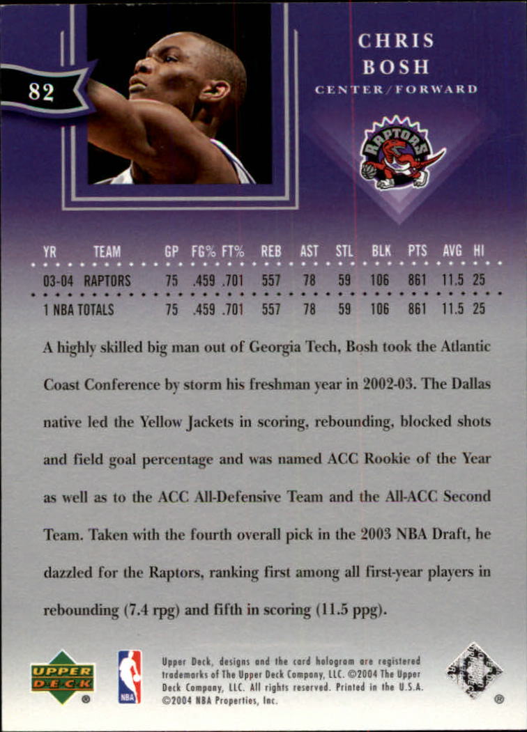2004/2005 All-Star Lineup (Upper Deck) Basketball - Picture 131 of 159