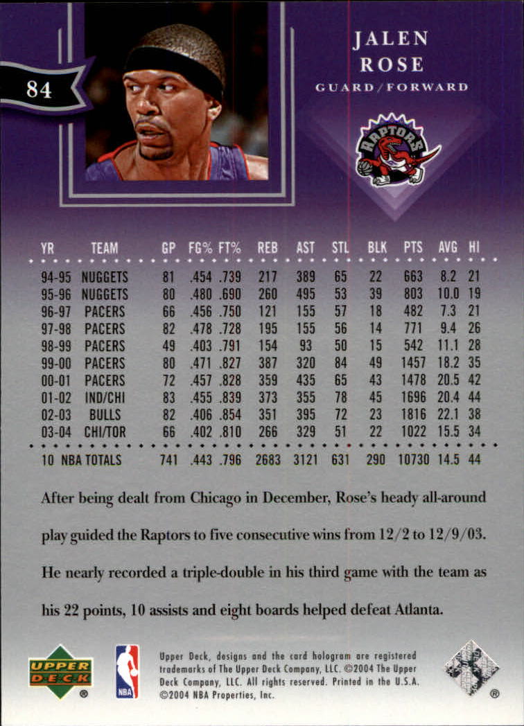 2004/2005 All-Star Lineup (Upper Deck) Basketball - Picture 133 of 159