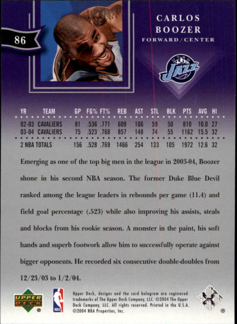 2004/2005 All-Star Lineup (Upper Deck) Basketball - Picture 137 of 159