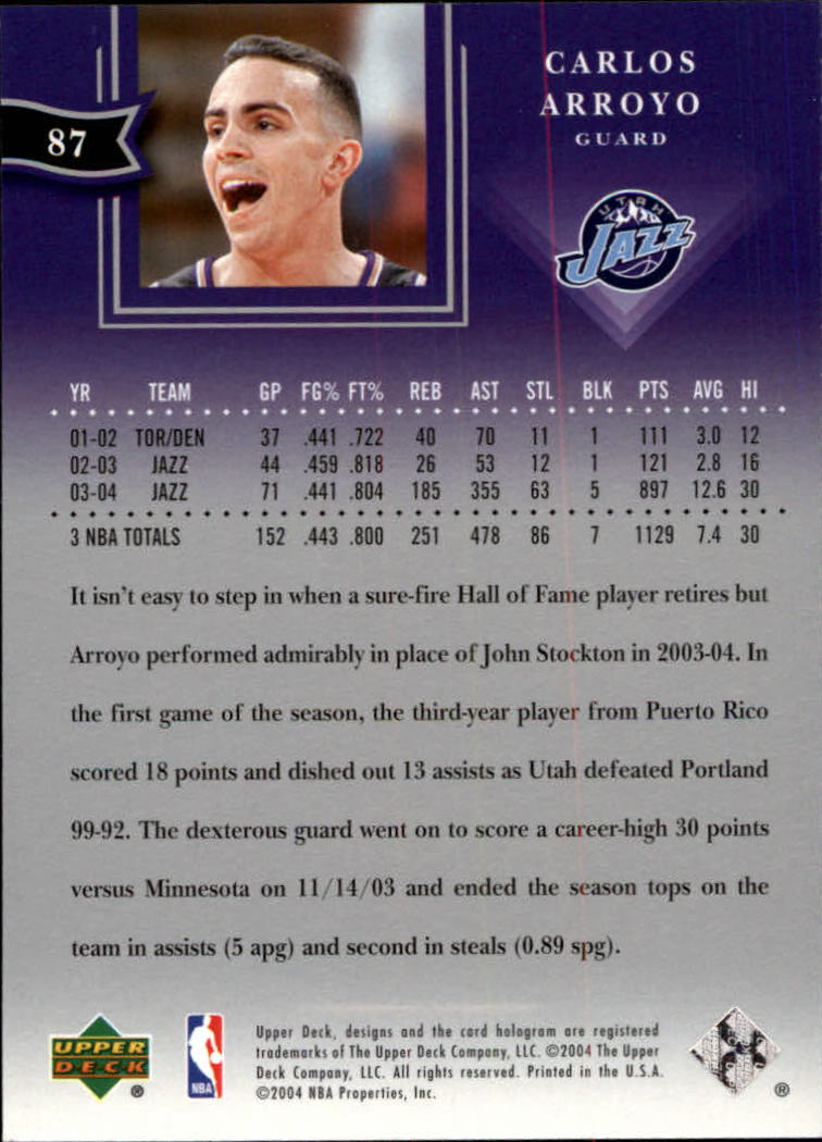 2004/2005 All-Star Lineup (Upper Deck) Basketball - Picture 139 of 159