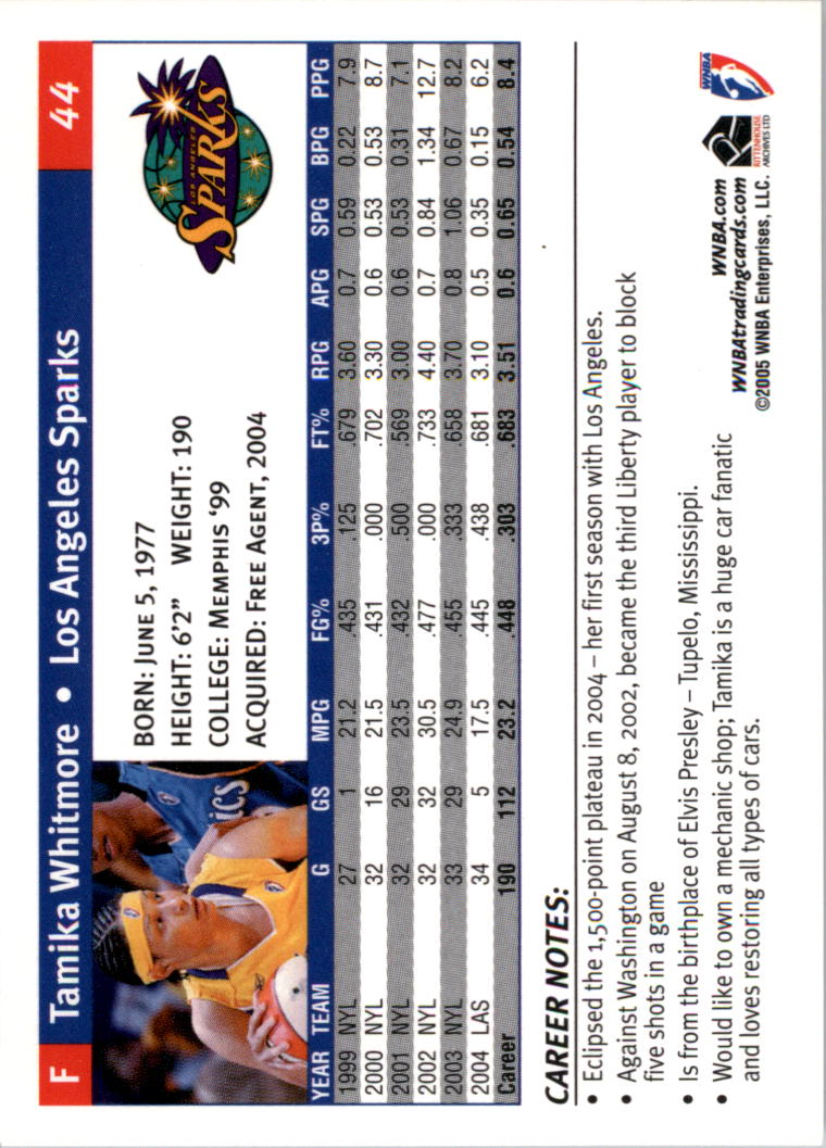 2005 WNBA You Pick - Picture 81 of 195