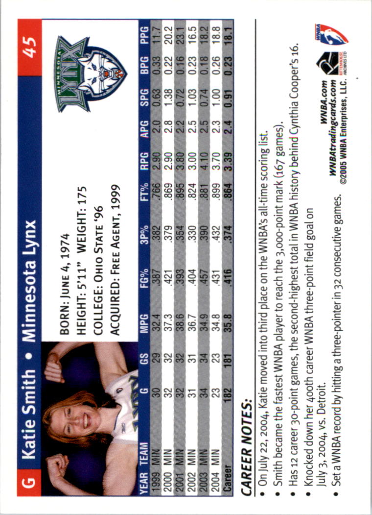 2005 WNBA You Pick - Picture 83 of 195