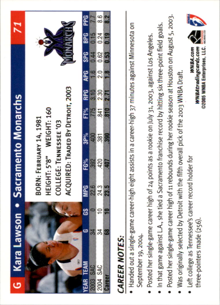 2005 WNBA You Pick - Picture 123 of 195