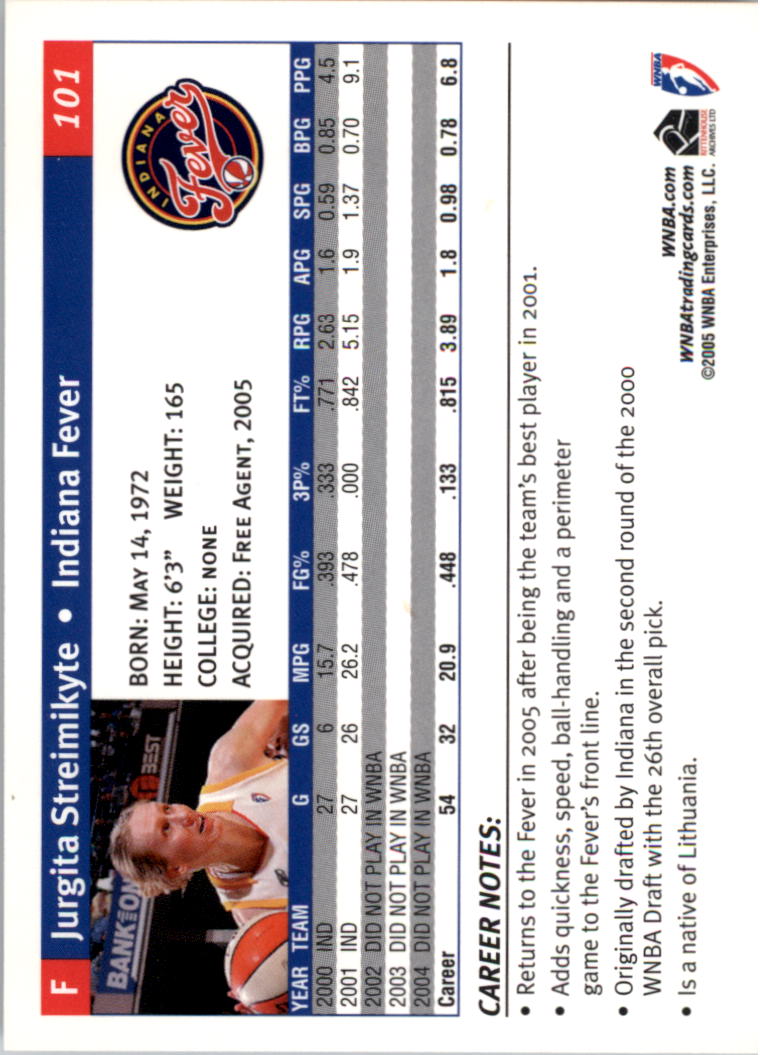 2005 WNBA You Pick - Picture 177 of 195