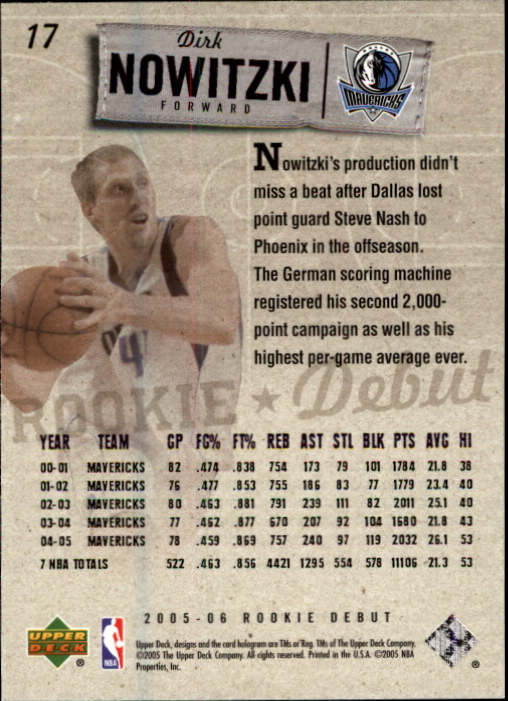 2005/2006 Rookie Debut (Upper Deck) Basketball - Picture 33 of 315