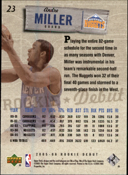 2005/2006 Rookie Debut (Upper Deck) Basketball - Picture 45 of 315