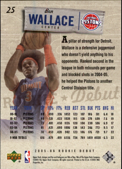 2005/2006 Rookie Debut (Upper Deck) Basketball - Picture 49 of 315