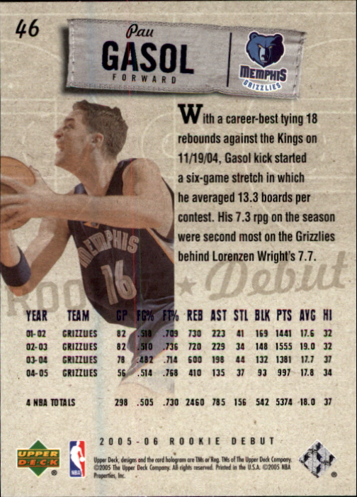 2005/2006 Rookie Debut (Upper Deck) Basketball - Picture 91 of 315