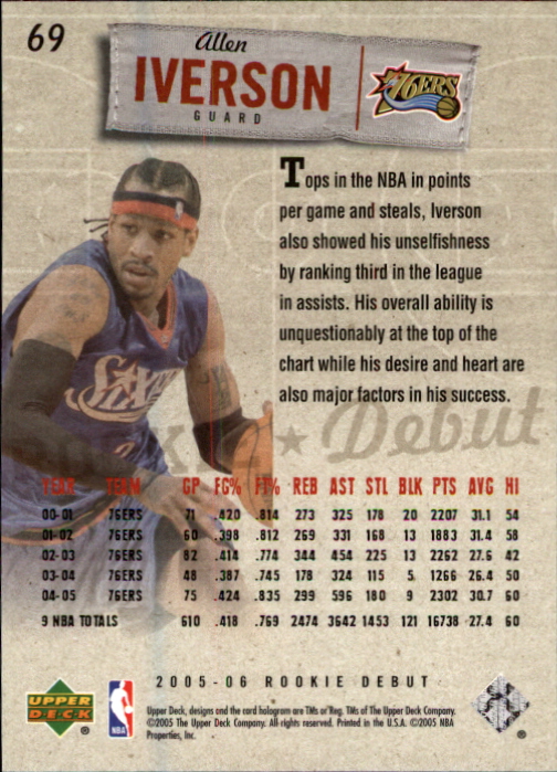 2005/2006 Rookie Debut (Upper Deck) Basketball - Picture 137 of 315