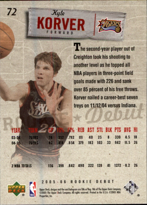 2005/2006 Rookie Debut (Upper Deck) Basketball - Picture 143 of 315