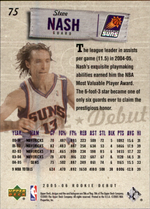 2005/2006 Rookie Debut (Upper Deck) Basketball - Picture 149 of 315