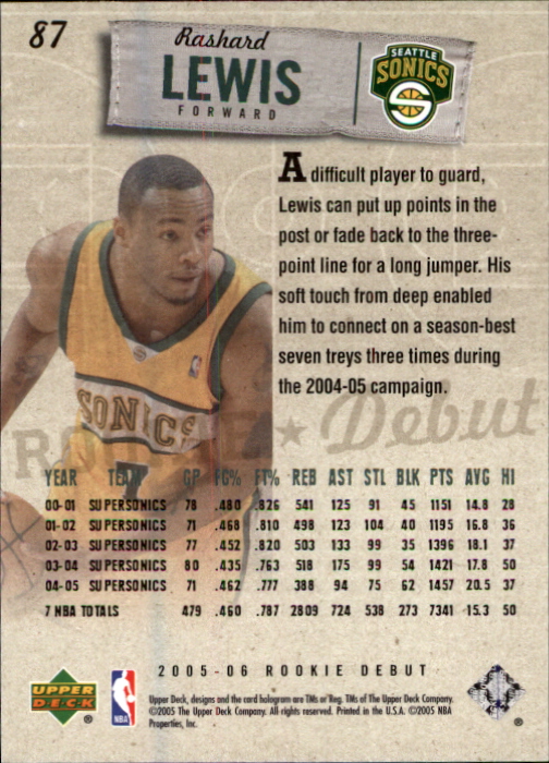 2005/2006 Rookie Debut (Upper Deck) Basketball - Picture 173 of 315
