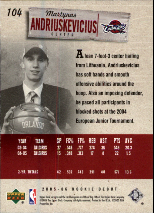 2005/2006 Rookie Debut (Upper Deck) Basketball - Picture 205 of 315