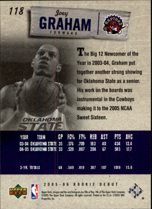2005/2006 Rookie Debut (Upper Deck) Basketball - Picture 233 of 315