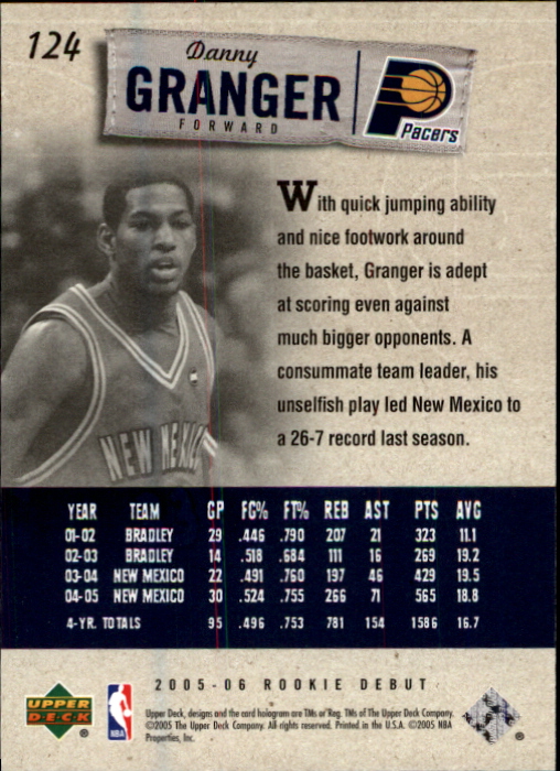 2005/2006 Rookie Debut (Upper Deck) Basketball - Picture 245 of 315