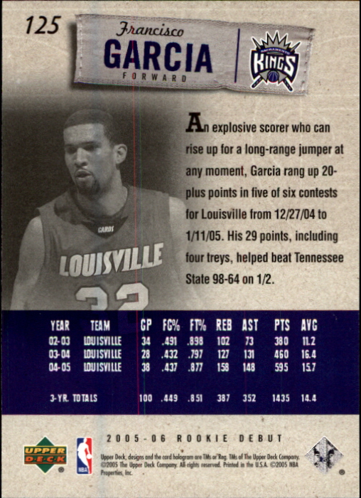 2005/2006 Rookie Debut (Upper Deck) Basketball - Picture 247 of 315