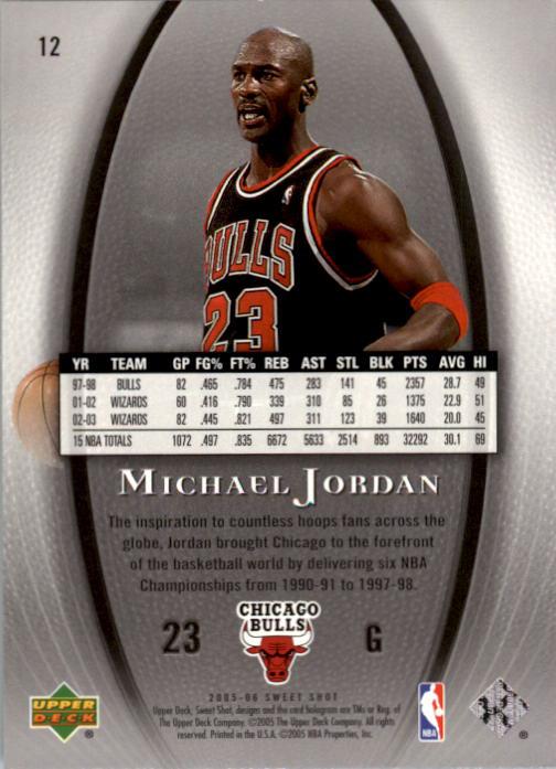 2005/2006 Sweet Shot (Upper Deck) Basketball - Picture 269 of 291