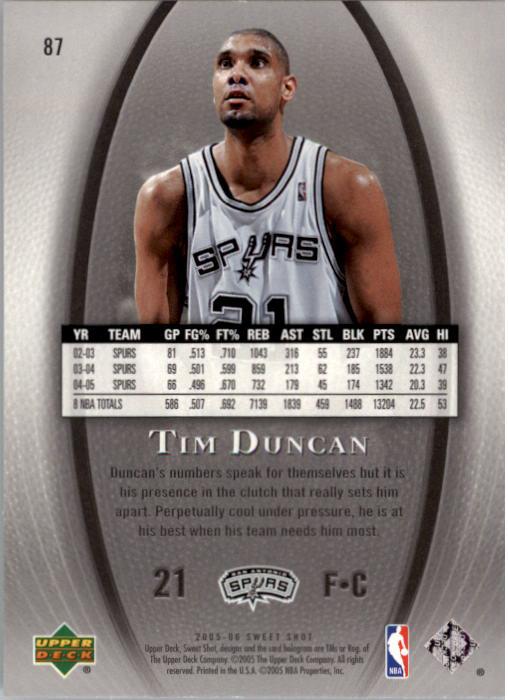 2005/2006 Sweet Shot (Upper Deck) Basketball - Picture 119 of 291