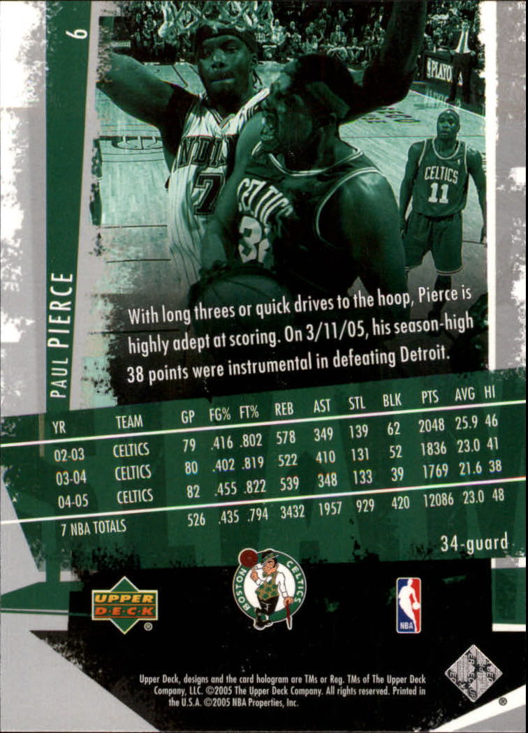 2005/2006 Slam (Upper Deck) Basketball - Picture 13 of 221