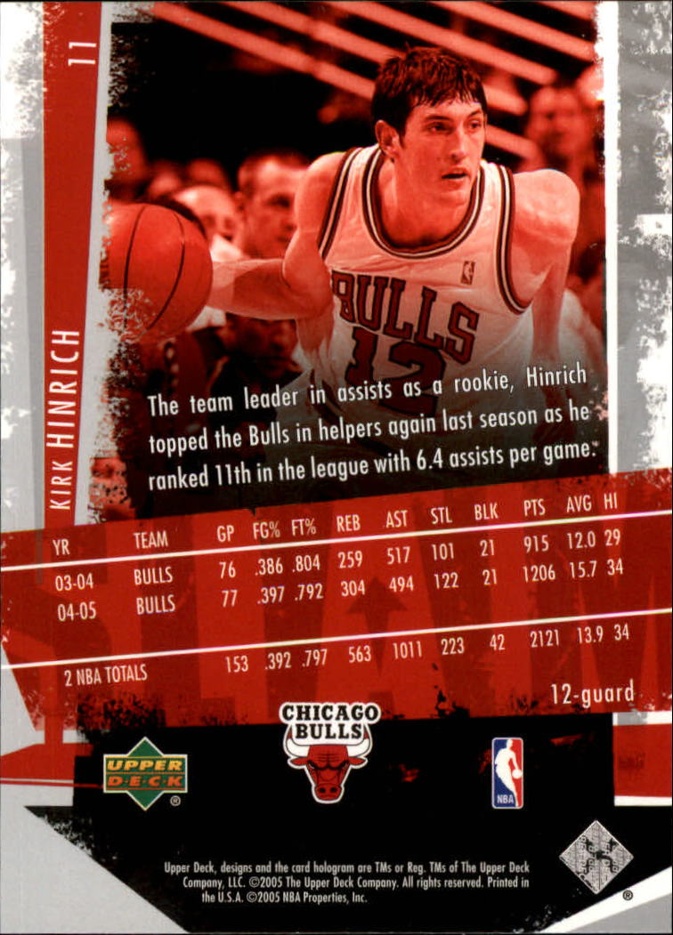 2005/2006 Slam (Upper Deck) Basketball - Picture 23 of 221