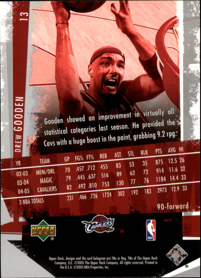 2005/2006 Slam (Upper Deck) Basketball - Picture 27 of 221