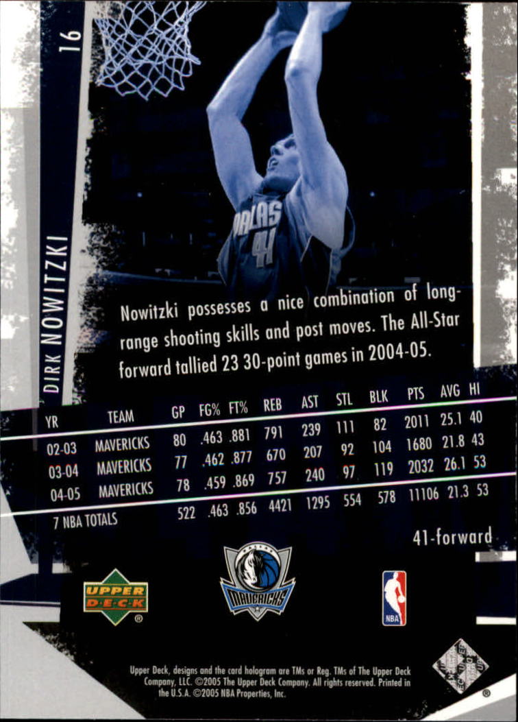 2005/2006 Slam (Upper Deck) Basketball - Picture 31 of 221