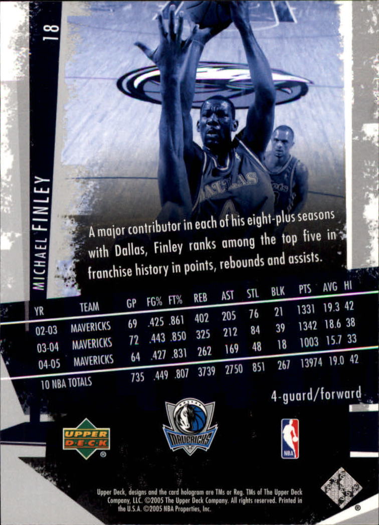 2005/2006 Slam (Upper Deck) Basketball - Picture 35 of 221
