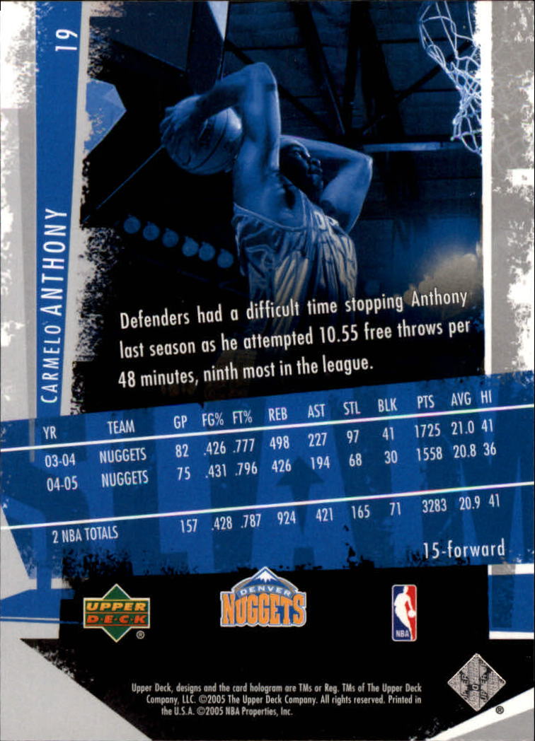 2005/2006 Slam (Upper Deck) Basketball - Picture 37 of 221