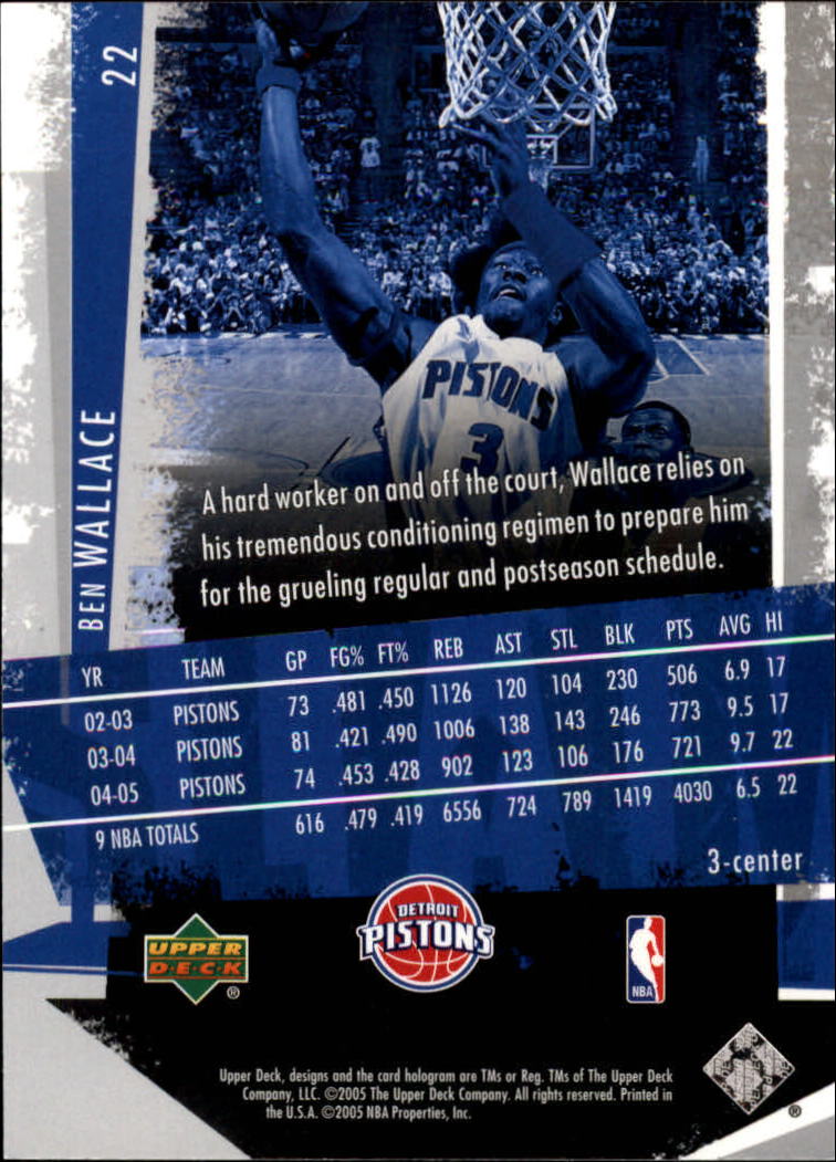 2005/2006 Slam (Upper Deck) Basketball - Picture 43 of 221