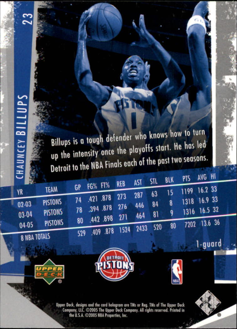 2005/2006 Slam (Upper Deck) Basketball - Picture 45 of 221