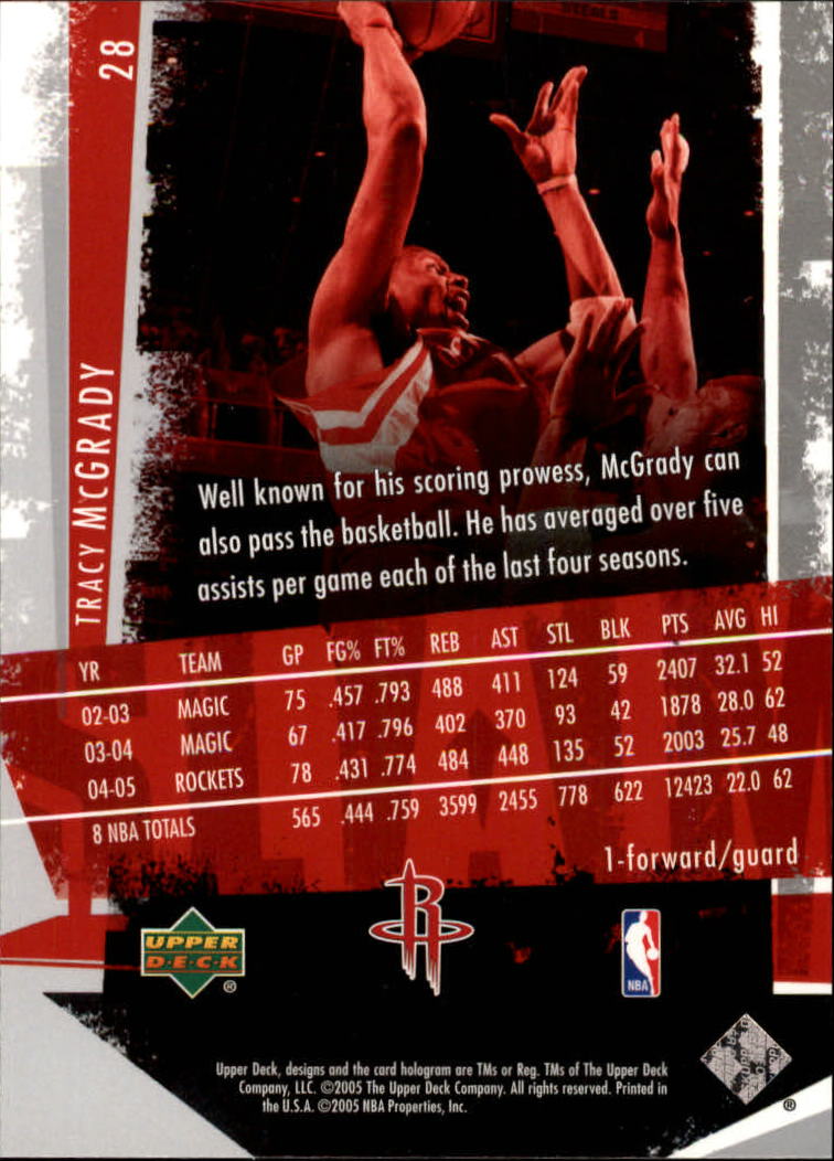 2005/2006 Slam (Upper Deck) Basketball - Picture 53 of 221