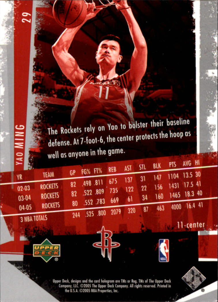 2005/2006 Slam (Upper Deck) Basketball - Picture 55 of 221